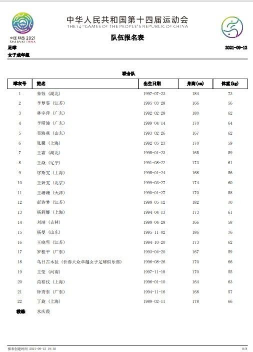 赖斯的薪水相较于每周35万英镑的卡塞米罗明显会更低。